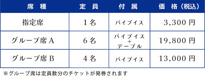 第50回サザンビーチちがさき花火大会特設サイト