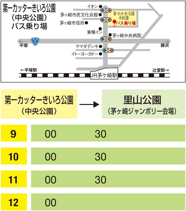 中央公園→里山公園